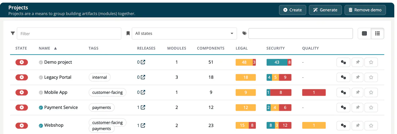 The Projects list with Demo project, and the Create, Generate and Remove demo buttons in the page header.
