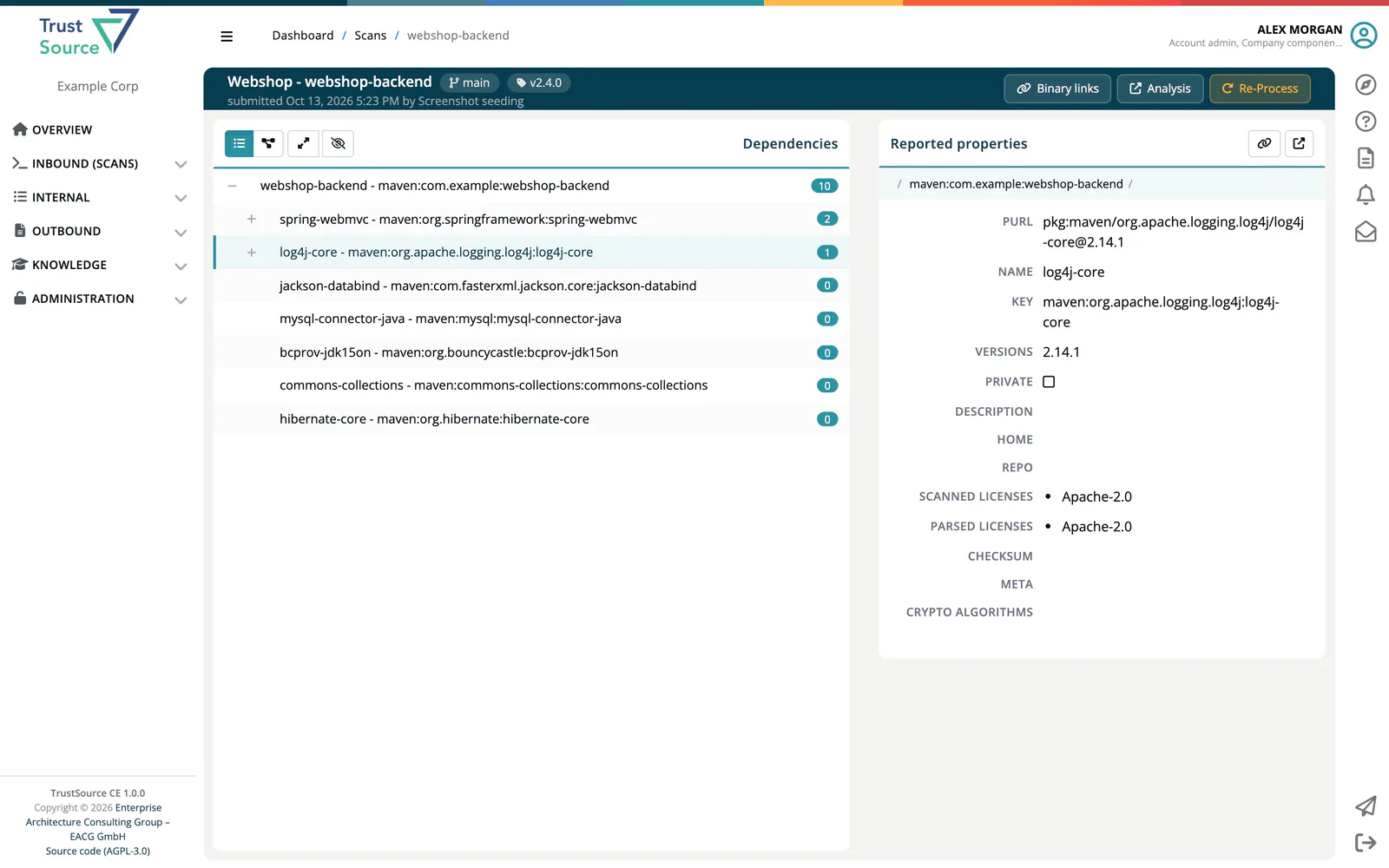 The scan of Webshop - webshop-backend on branch main with tag v2.4.0: the dependency tree on the left with log4j-core selected, and the Reported properties of log4j-core on the right.