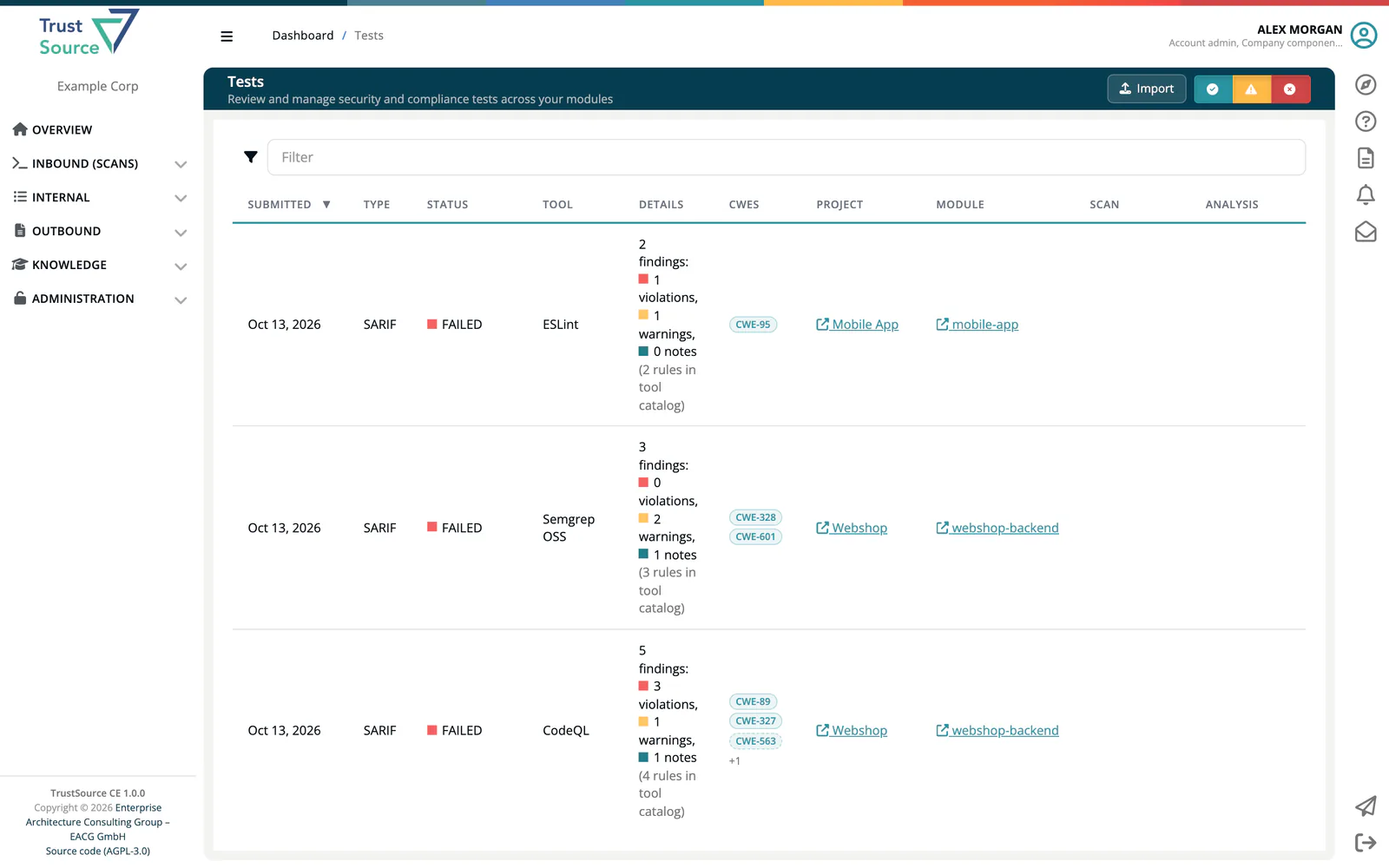 The Tests list with three SARIF imports from ESLint, Semgrep OSS and CodeQL, all Failed, with their findings per severity, the CWEs badges and the project and module links.