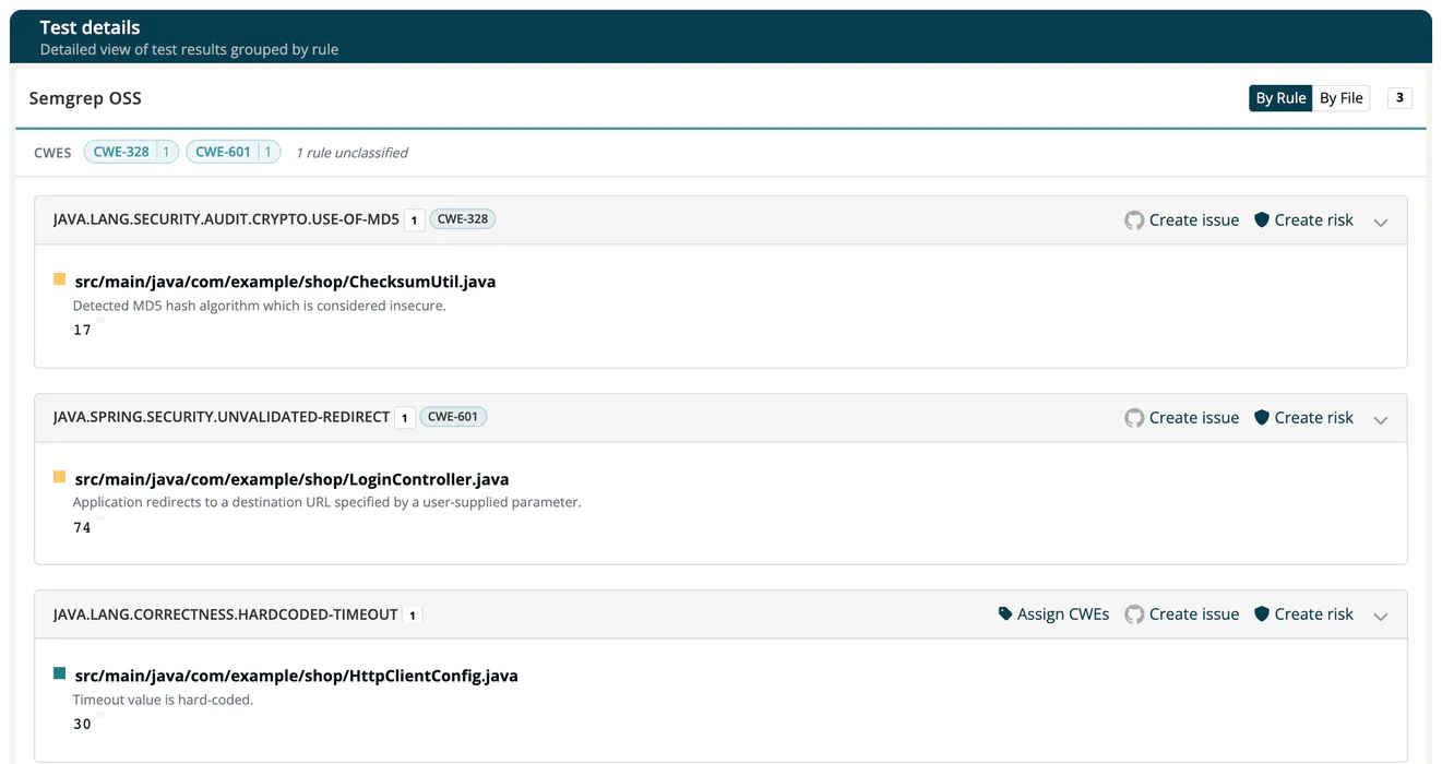 The Test details page of the Semgrep OSS run grouped By Rule: three rule groups with their findings, CWE badges, and the Create issue and Create risk actions; the rule without a CWE also offers Assign CWEs.