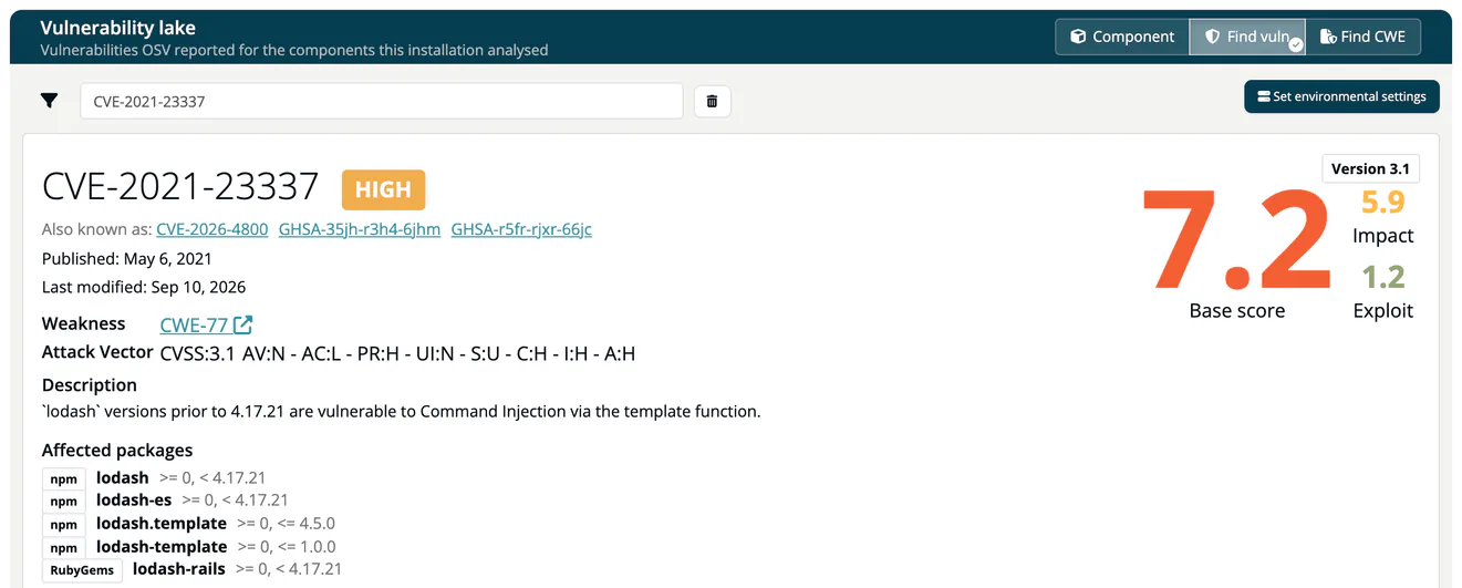 Find vuln with CVE-2021-23337: the HIGH severity label, the other ids it is known by, the dates, the weakness CWE-77, the CVSS 3.1 attack vector and base score 7.2 with impact and exploit scores, the description and the affected packages with their version ranges.